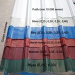 GK  ROOF DECK/SPANDEK WARNA (lebar effektif 0.76 mtr) GALVALUME  KERIS ,  SNI No. 4096 : 2007